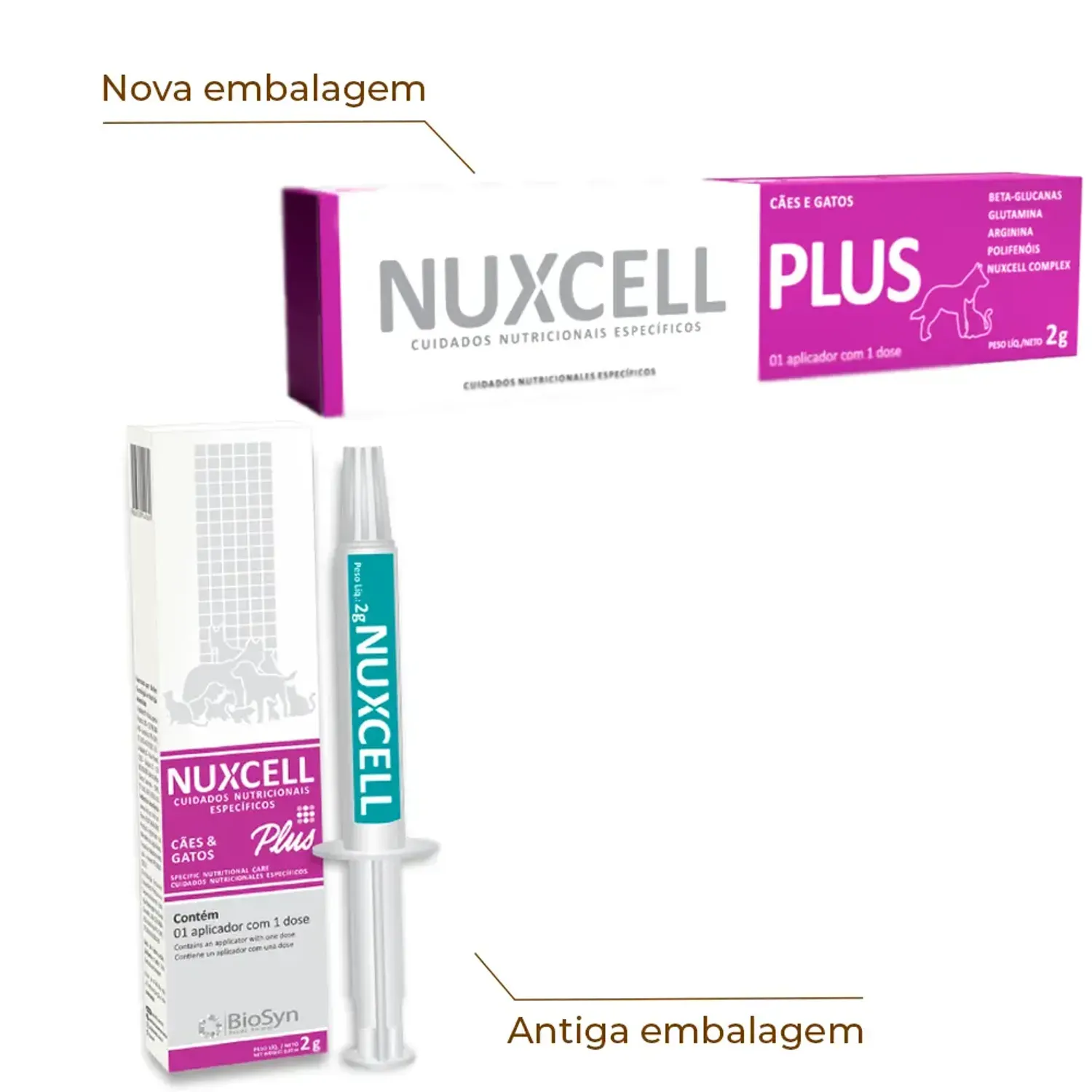 Suplemento Nuxcell Plus para Caes e Gatos de-para
